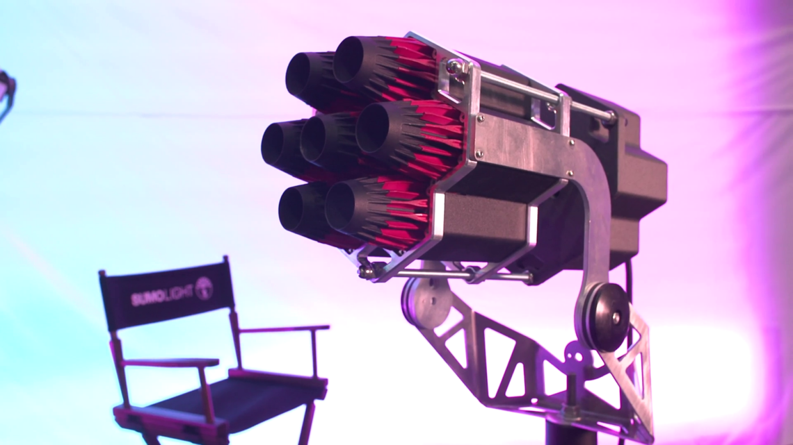 August 2022: Production Gear Update